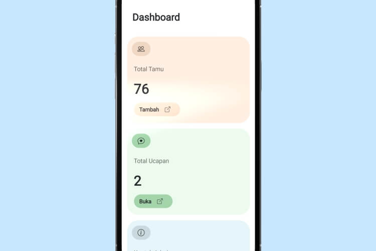 Gambar Cerita Cinta Kita Dashboard Alt text untuk gambar