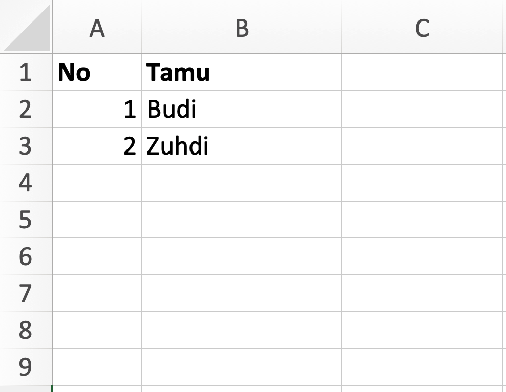 Gambar Cerita Cinta Kita Dashboard Alt text untuk gambar